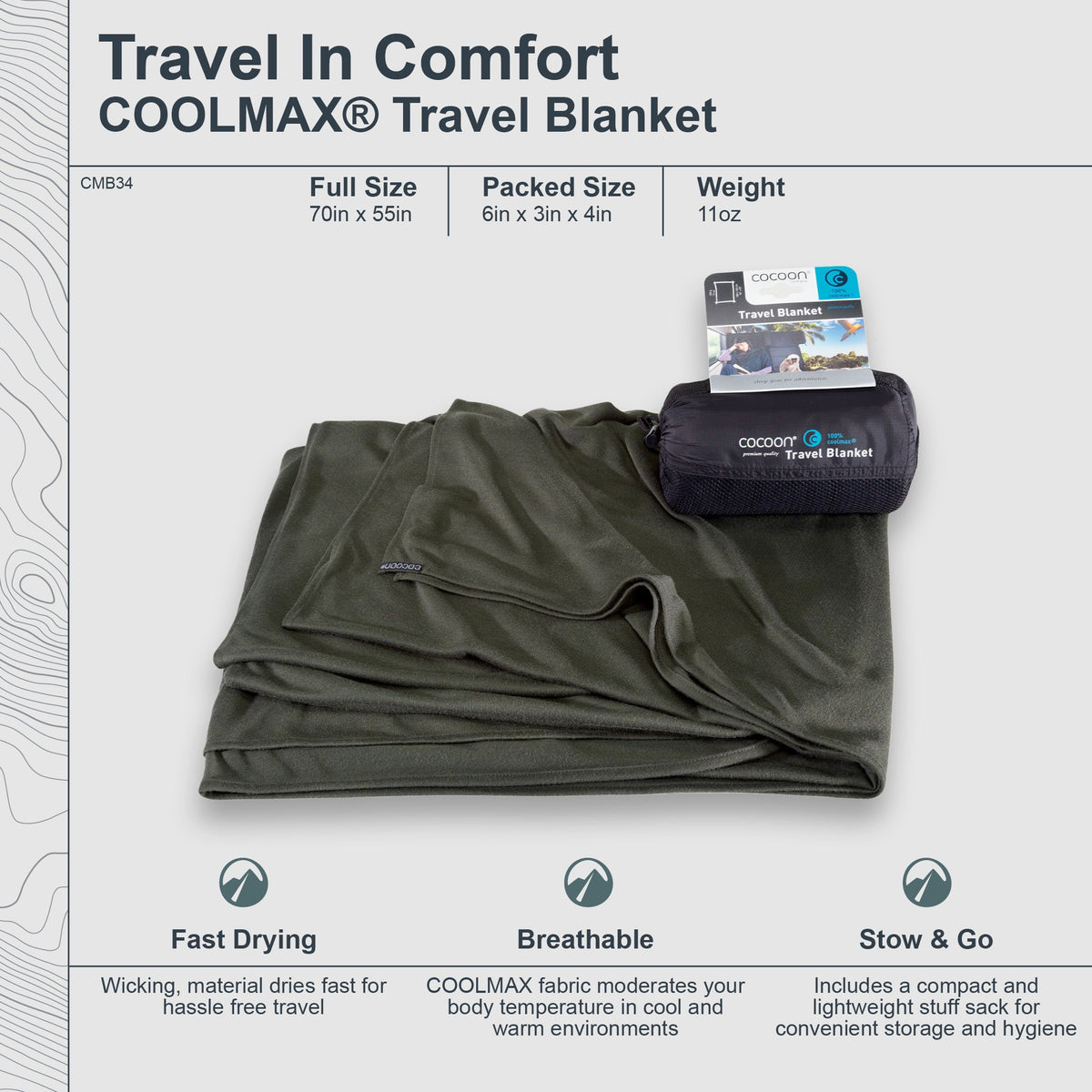 COOLMAX travel blanket with packaging on a white background