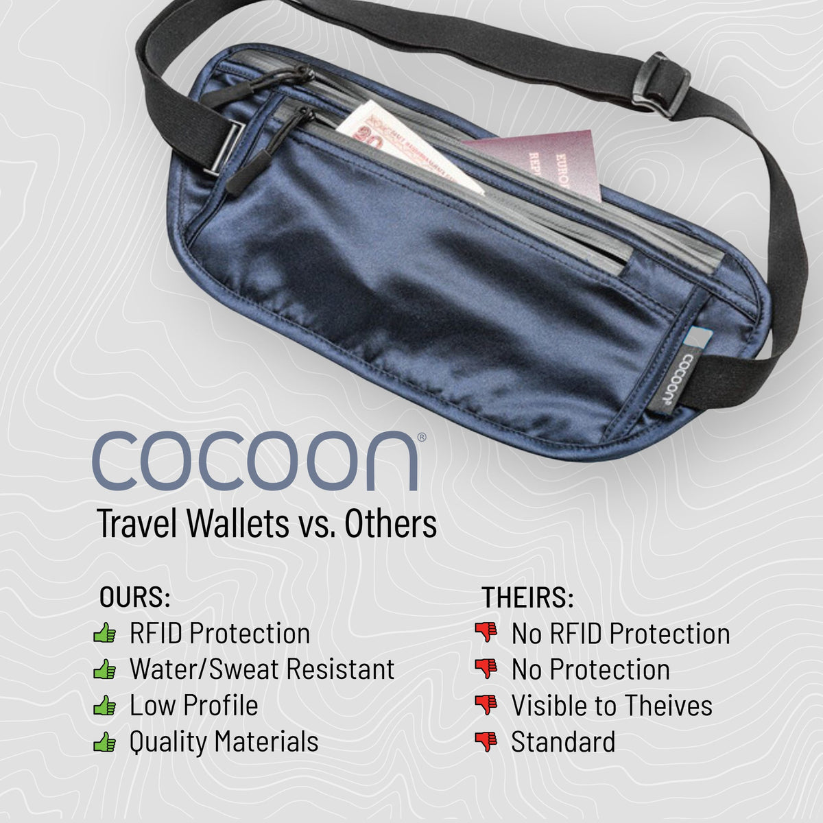 Blue travel wallet with open compartment showing documents, branded 'Cocoon', on a light gray background.