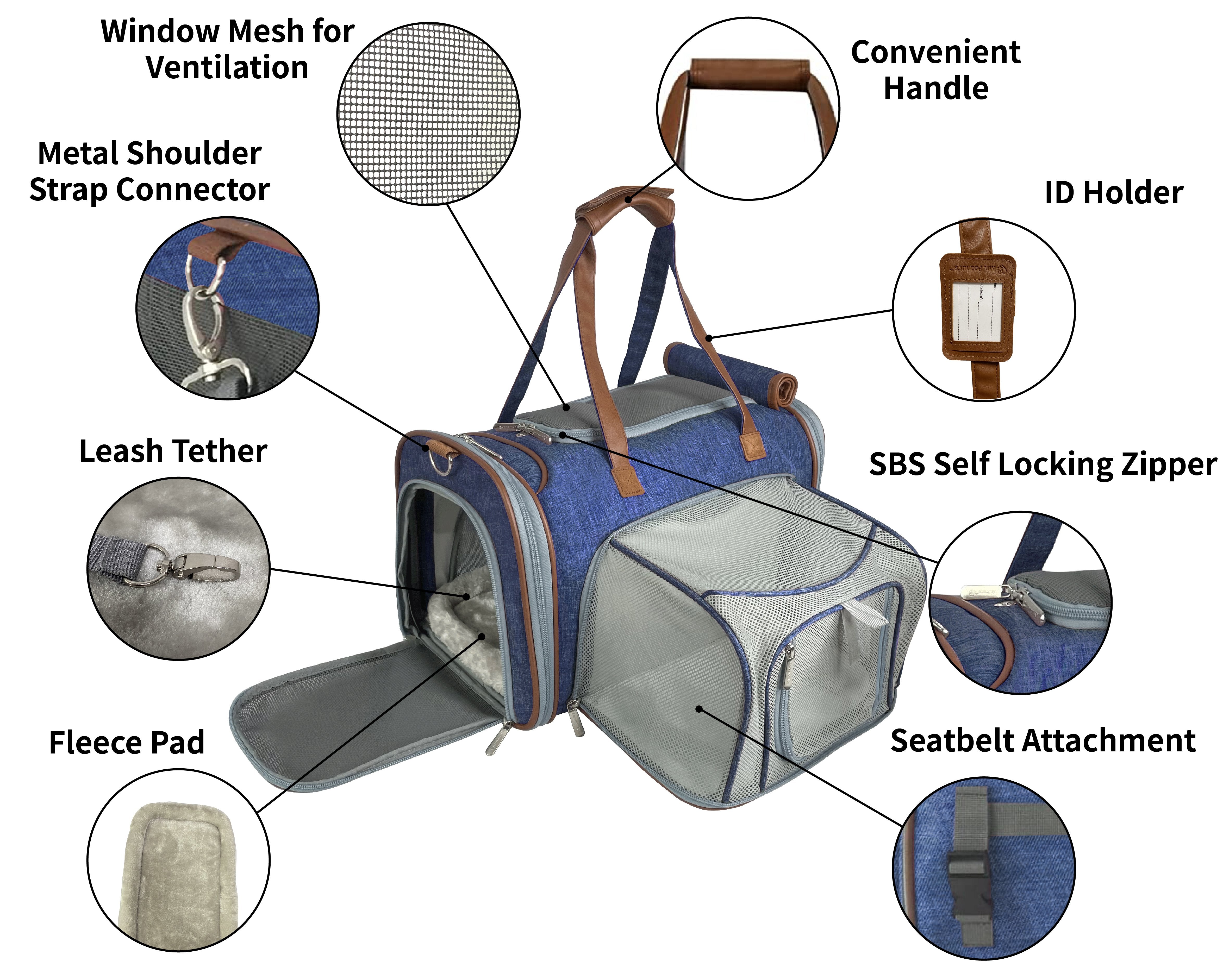 Pet carrier with features highlighted, including window mesh for ventilation, metal shoulder strap connector, convenient handle, ID holder, leash tether, SBS self-locking zipper, fleece pad, and seatbelt attachment.