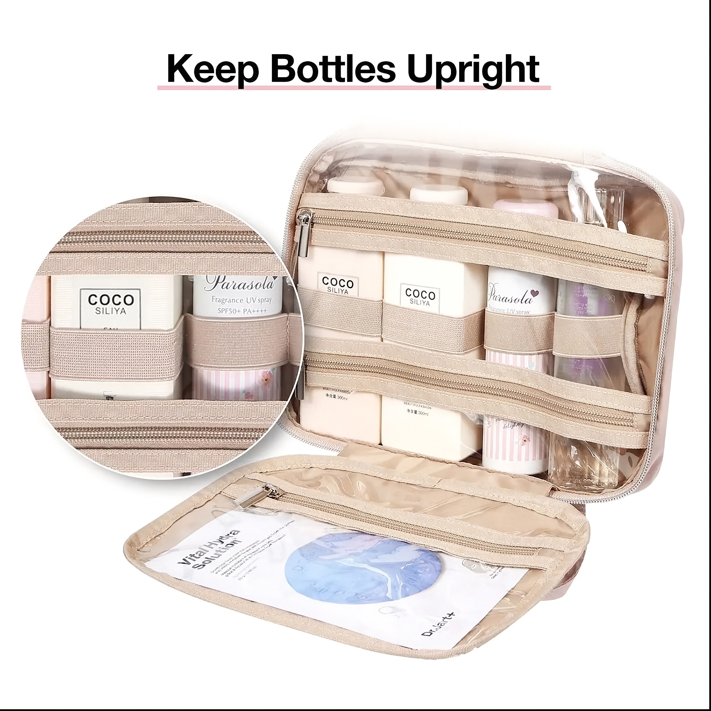 Travel toiletry bag with bottles labeled 'Coco' and 'Parasola', with a close-up inset showing product details.