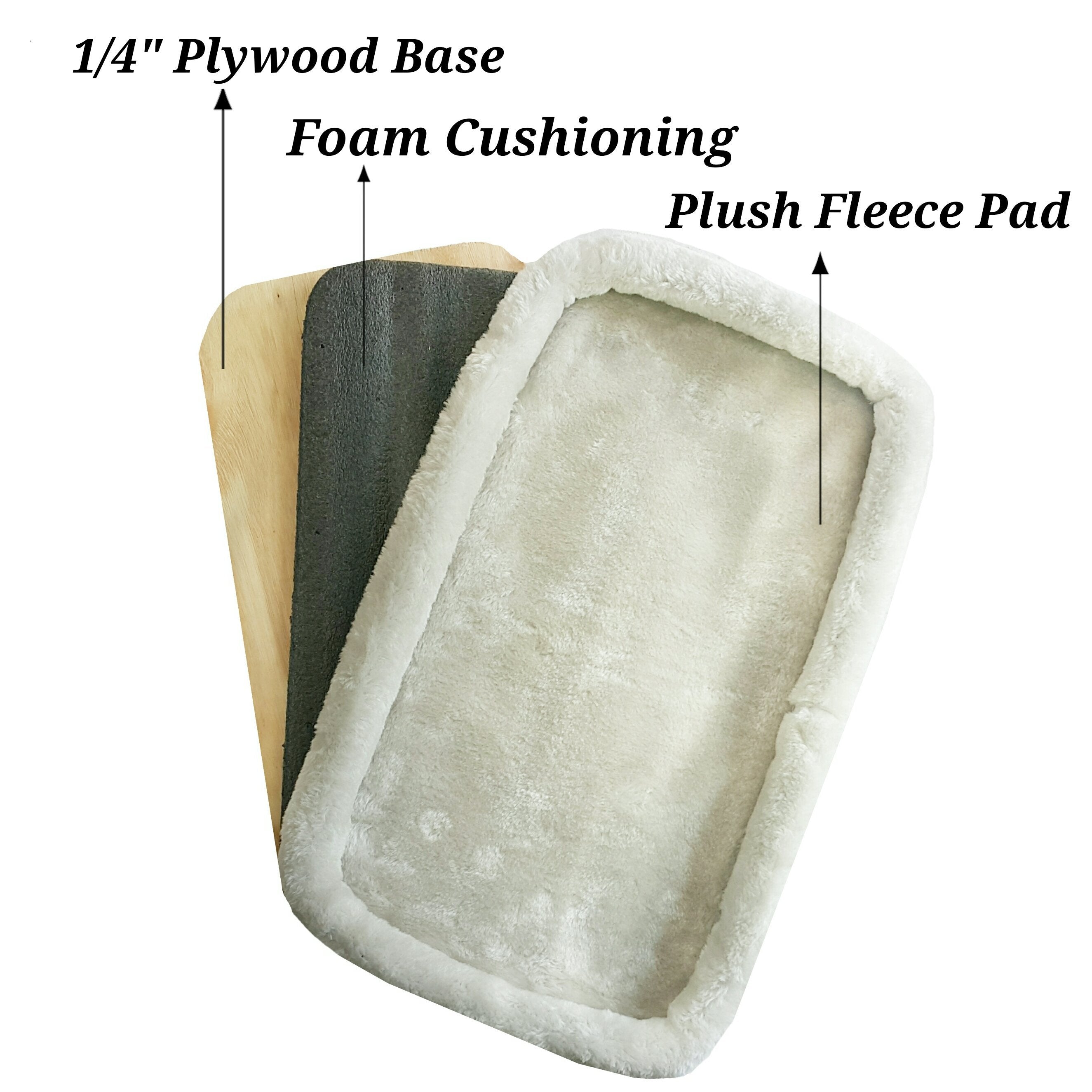Layers of plywood, foam cushioning, and plush fleece pad shown with labels on a white background.