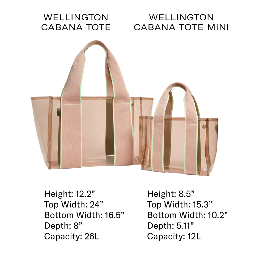 Two transparent tote bags labeled 'Wellington Cabana Tote' and 'Wellington Cabana Tote Mini' with dimensions and capacities displayed.